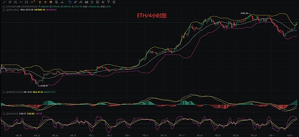 波场链资产规模突破678亿美元大关，生态版图持续扩张