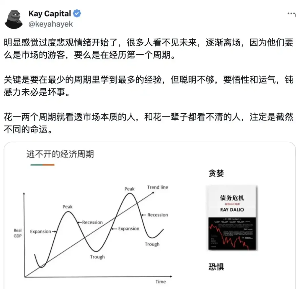 比特币会迎来新一轮大跳水吗？市场观察与深度分析