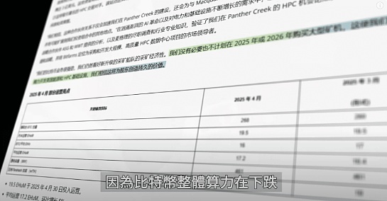 TRB创一年新高背后：狂欢中的危机信号