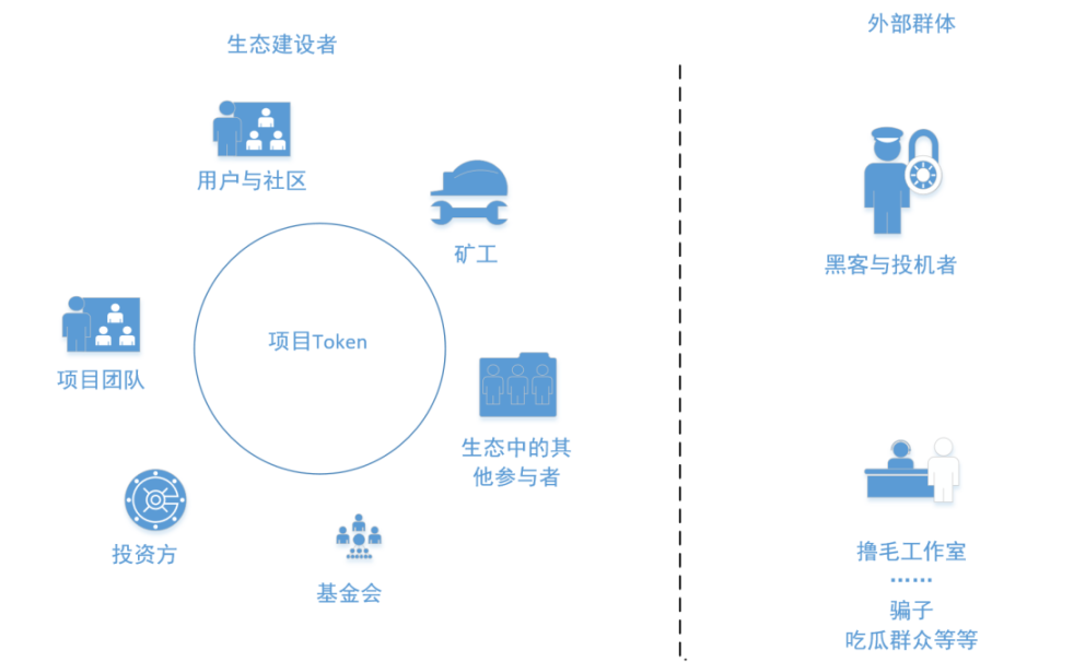 11月19日币市观察：BTC和ETH下午交易策略分享