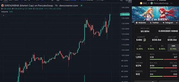 矿币交易所SafeTrade风波：USDT服务恢复的背后暗藏玄机