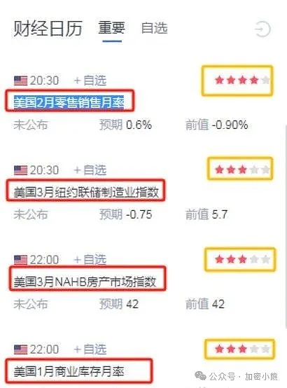 以太坊PBS演化史：从MEV危机到未来愿景