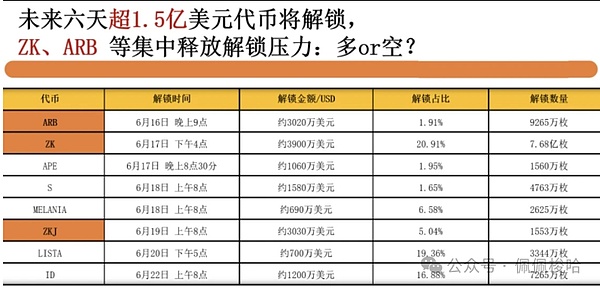 Ibiza NXT 2023：当科技遇见灵魂的白岛盛会