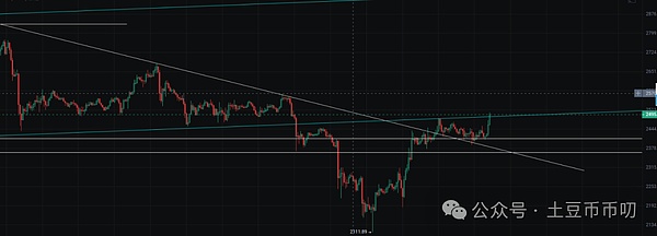 寒冬中的Web3吸金王：10个逆势增长的DeFi项目