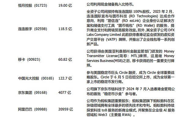 比特币即将引爆市场？企业囤币潮背后的惊人逻辑