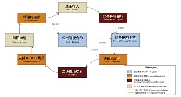 币圈过山车：以太坊破纪录，比特币为何突然断崖式下挫？