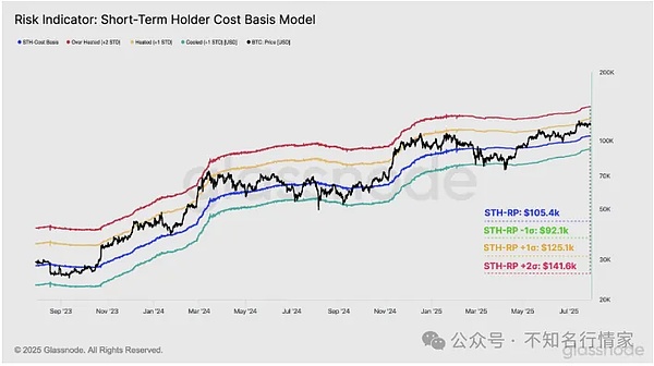 比特币ETF：一场改变游戏规则的金融革命