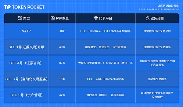 Zora网络：NFT玩家的性价比之选