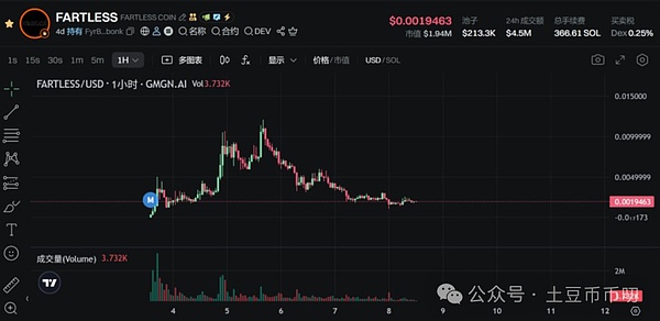 比特币突破3.5万美元背后的故事：一场ETF引发的狂欢