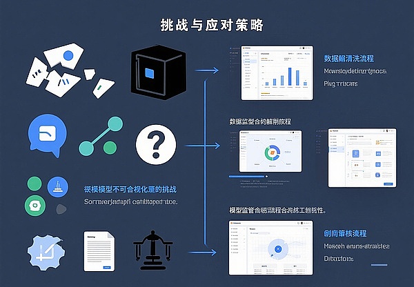 谷歌云拥抱波场TRON：区块链生态的新里程碑
