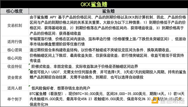 币圈老司机手把手教你：8.11比特币以太坊实战操作指南