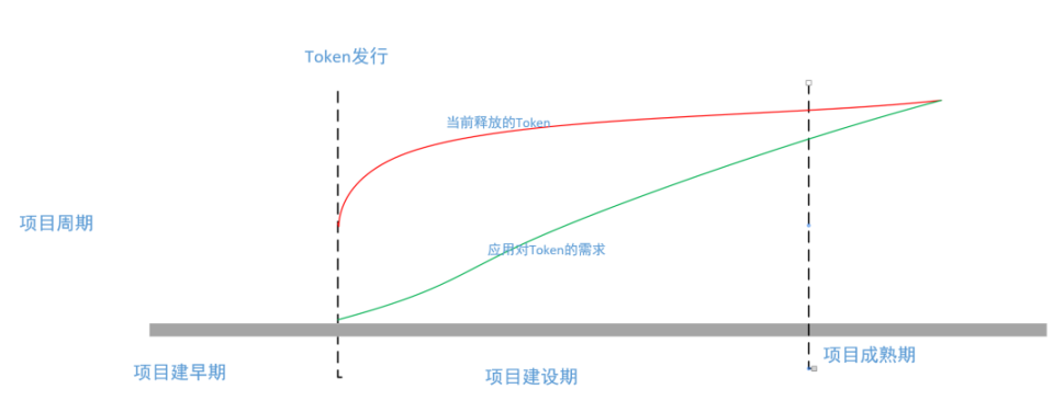 市场老手的观察：比特币与以太坊的绝地反击战