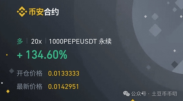 后比特币时代：这5种潜力币值得你押注