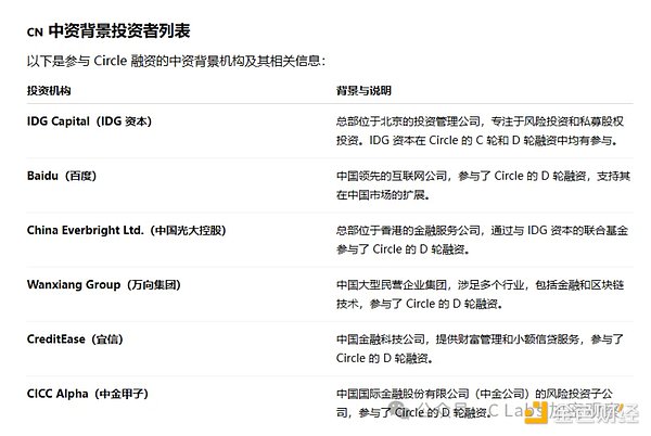 以太坊活跃地址首超比特币，这场加密大战暗藏玄机