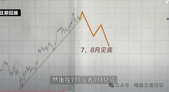 当狗狗币遇见法拉利：一场加密货币的梦幻联动