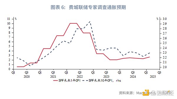 从NFT收藏家到Web3基建观察：我与Immutble X的那些年