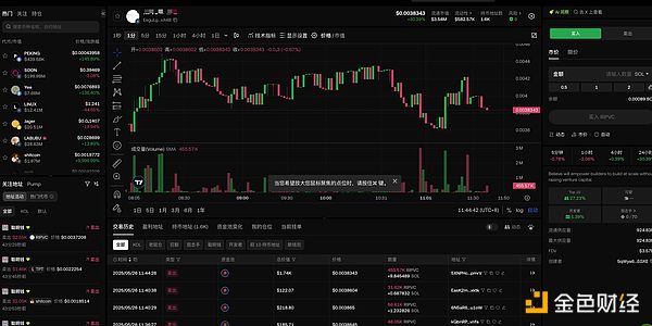 MetaMask的黄金时代或将落幕：泛用户应用的崛起正在重塑Web3入口格局