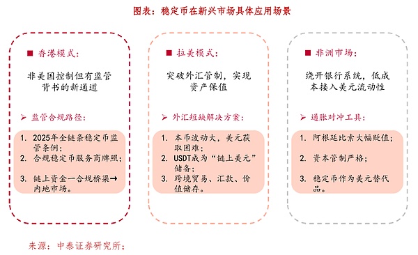 比特币过山车行情背后：消息炒作还是真牛市？