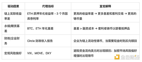 为什么以太坊总在原地踏步？三大痛点解析