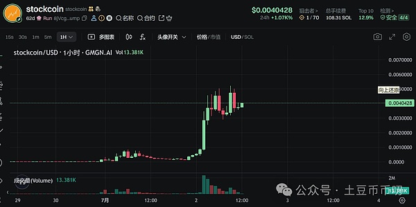 比特币：一场撼动传统金融的革命