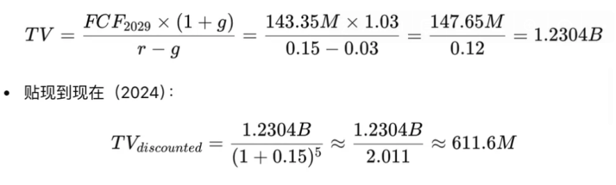 当比特币变成数字画布：一场背离初衷的资本狂欢