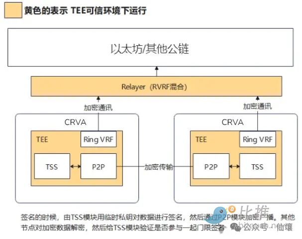 市场狂欢背后：鲍威尔讲话真的在释放降息信号吗？