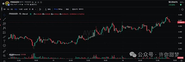 美国政坛再掀波澜：新法案剑指中国区块链与USDT