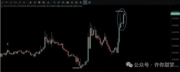 当科技遇上温度：火币HTX的企业公益之路