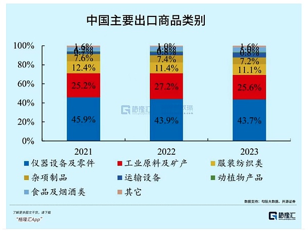硅谷VS华盛顿：一场关乎未来的隐形战争