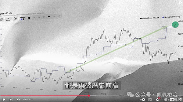 RWA创业者的血泪史：当传统金融遇上区块链的碰撞