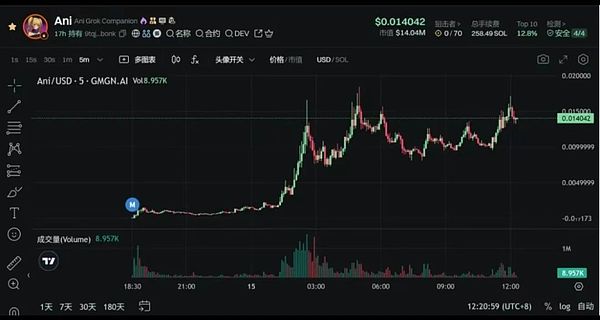 华尔街大佬独家预测：比特币ETF即将引爆千亿资金潮