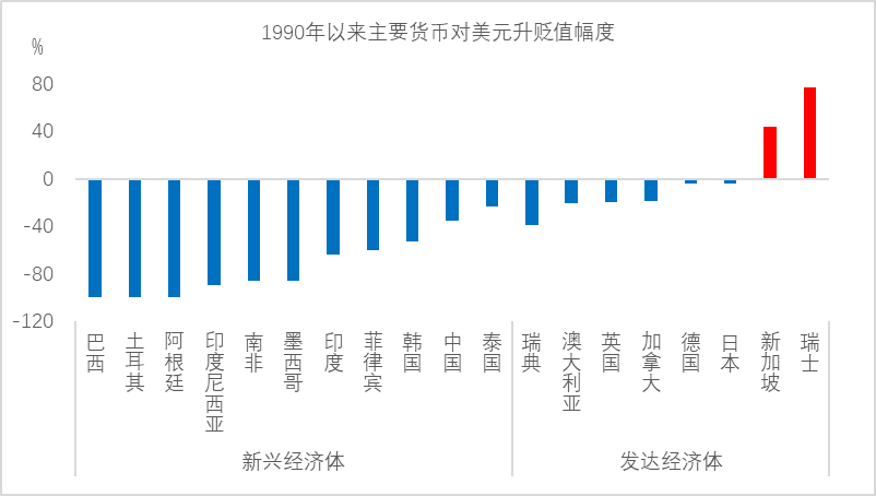 LUNC惊天逆袭：30天暴涨55%背后的真实故事