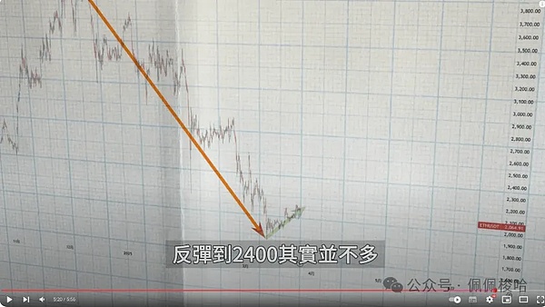 加密市场风云：比特币ETF再起波澜 SEC铁腕执法引发行业震荡