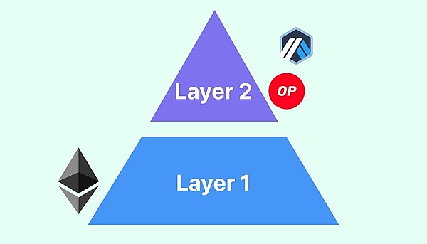 LOOM币能否破1美元？深度解析2024-2030年价格走势