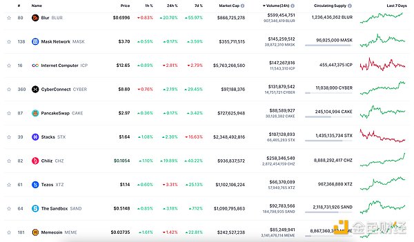 重磅！FBPay成功拿下香港牌照，Web3金融新篇章即将开启