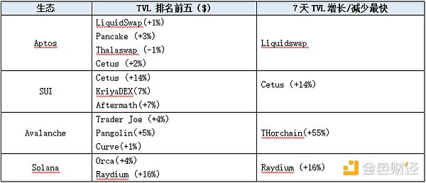 华尔街资本暗流涌动：比特币ETF预期下的市场新格局