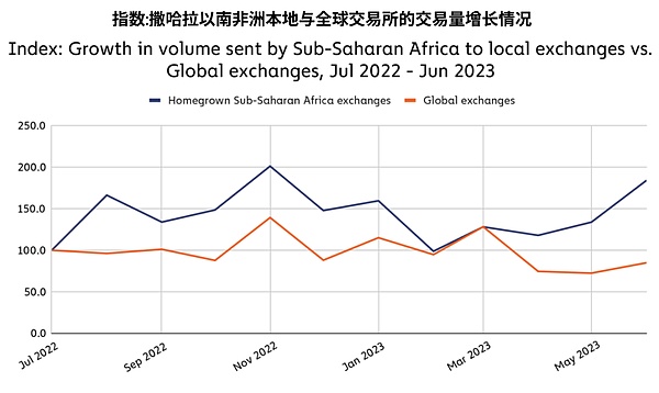 OpenAI的商店梦暂时搁浅：一场科技圈的权力游戏启示录