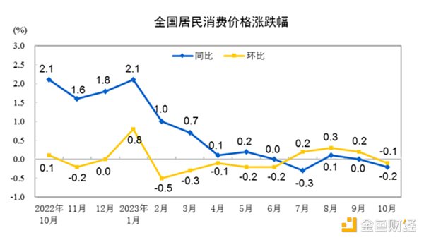 深度解析：a16z押注的AI+Web3游戏新赛道，这些黑马项目藏着什么玄机？