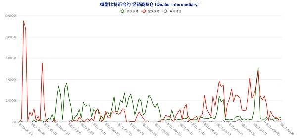 11,196年！土耳其交易所CEO创下史上最长刑期记录