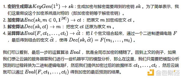 加密世界的刺头：Coinbase为何敢与SEC硬碰硬？