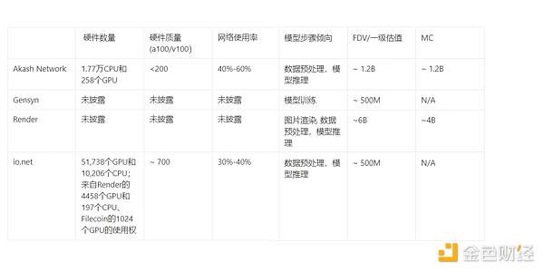 机构大佬纷纷入场，比特币的春天真的来了吗？