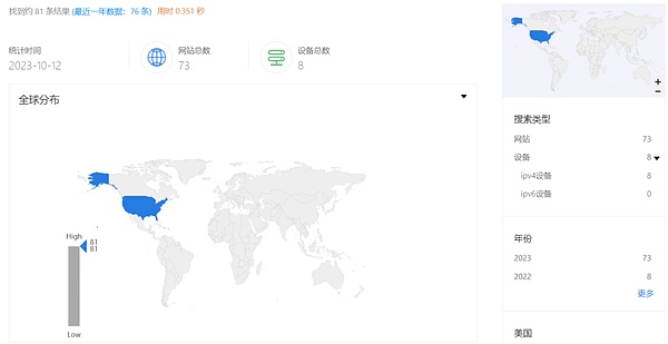 比特币市场迷雾渐散？资深交易员眼中的转机信号