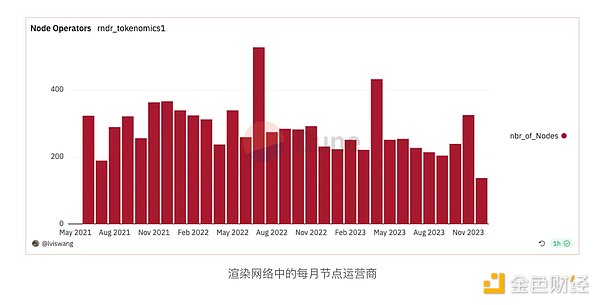 加密市场风云再起：比特币能否突围？马斯克概念卷土重来