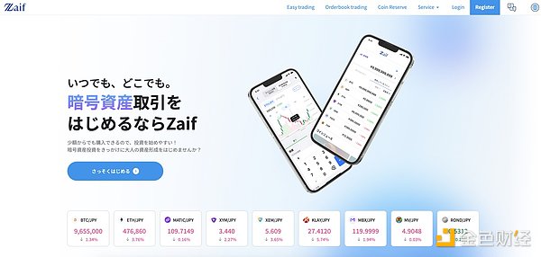 比特币多单大获全胜！350点暴赚3000刀，这行情太给力了