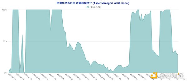 区块链新大陆：RWA如何重塑金融未来