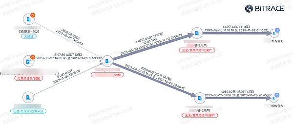 加密市场遭遇黑色24小时：当梦想遇到现实 9%暴跌下的众生相