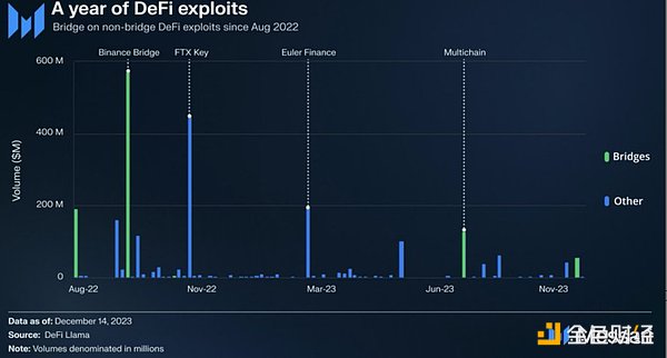 市场高位拉锯战：趋势线突破才是关键