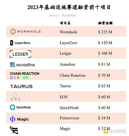 重磅！Nexo拥抱波场生态，USDT迎来全新使用场景
