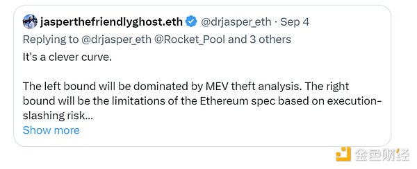 周末市场观察：BTC和ETH合约交易策略分享