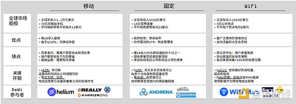 风来了！这波加密市场狂欢能走多远？